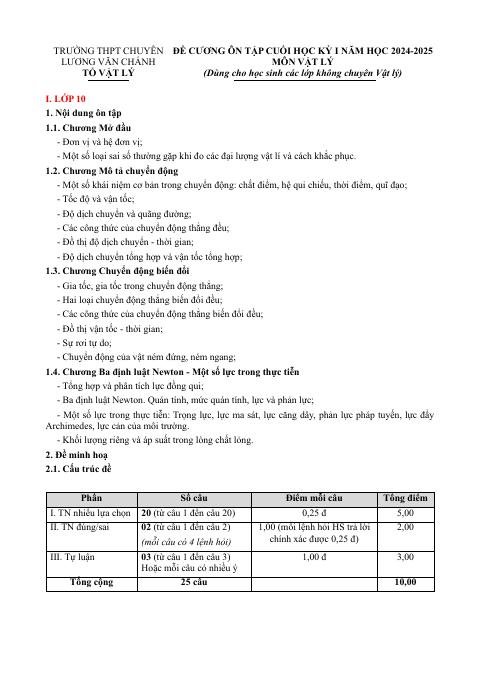 Đề cương ôn tập Học kì 1 Vật lí 10 năm 2024–2025 trường THPT chuyên Lương Văn Chánh (Đắk Lắk)